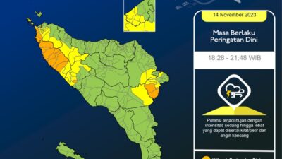 Berpotensi Hujan Tinggi, Pj Bupati Aceh Besar Minta Warga Tingkatkan Kewaspadaan