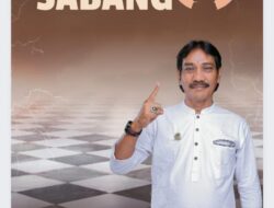 Membangun SDM Pemuda Kota Sabang Membangun Sinergitas