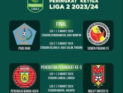 Menanti Duel Seru Perebutan Peringkat 3 Pegadaian Liga 2 2023/2024: Persiraja Vs Malut United