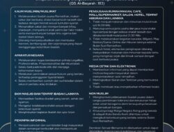 Sambut Ramadhan 1445 H, Forkopimda Banda Aceh Keluarkan Seruan Bersama