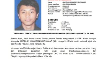 Polda Aceh Keluarkan DPO Kasus Tindak Pidana Pemilu Luar Negeri