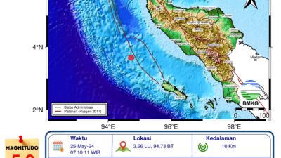 Gempa M5,0 Guncang Pantai Barat Aceh dan Simeulue, Tidak Berpotensi Tsunami