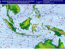 BMKG Sabang Keluarkan Peringatan Dini Angin Kencang dan Gelombang Tinggi