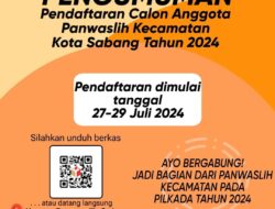 Jelang Pilkada, Panwaslih Sabang Rekrut Calon Panwas kecamatan