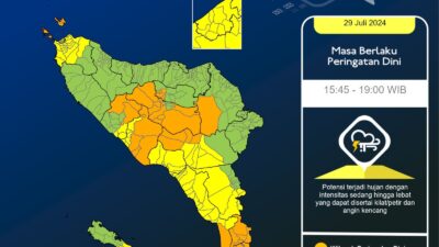 BMKG Keluarkan Peringatan Dini Angin Kencang dan Gelombang Tinggi