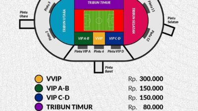 Tiket Persiraja vs PSPS Pekanbaru, Sudah Terjual 50 Persen