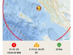 Diguncang Gempa M6,2, Warga Aceh Selatan Sempat Panik