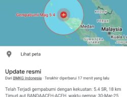 Gempa Magnitudo 5,4 Guncang Banda Aceh, Warga Sempat Panik