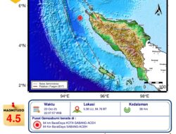 Banda Aceh dan Aceh Besar Diguncang Gempabumi Tektonik M4.5
