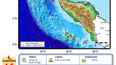 Banda Aceh dan Aceh Besar Diguncang Gempabumi Tektonik M4.5