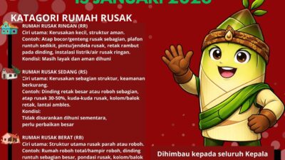 Pendataan Kerusakan Rumah di Aceh Tamiang Berakhir 15 Januari