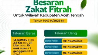 Jelang Idul Fitri 1447 H, Zakat Fitrah Resmi Ditetapkan di Aceh Tengah