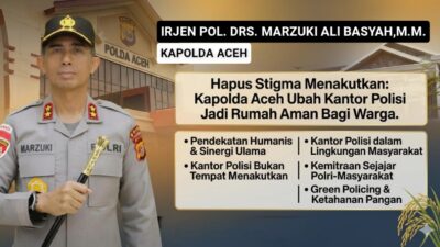 Hapus Stigma Menakutkan, Kapolda Aceh Sukses Ubah Kantor Polisi Jadi Rumah Aman Bagi Warga