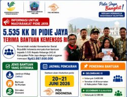 5.535 KK Korban Terdampak Bencana di Pijay Kembali Dapat Jadup, Isi Hunian dan Stimulan Ekonomi