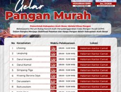 Pemkab Aceh Besar Gelar Pangan Murah di 10 Kecamatan, Ini Jadwalnya
