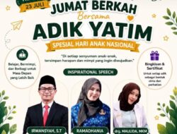 Ketua DPRK Banda Aceh Bersama Partner Berbagi Santuni Anak Yatim
