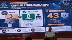 Kajati Aceh Paparkan Capaian Kinerja Januari-Agustus 2026, Raih Tiga Penghargaan Nasional