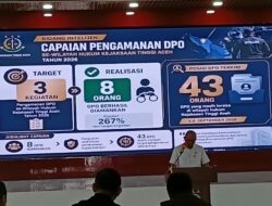 Kajati Aceh Paparkan Capaian Kinerja Januari-Agustus 2026, Raih Tiga Penghargaan Nasional