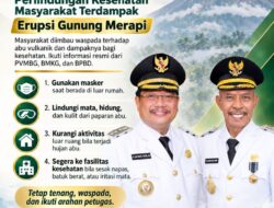 Pemkab Aceh Singkil Imbau Warga Waspadai Dampak Abu Vulkanik Erupsi Gunung Merapi