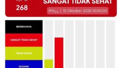 Kualitas Udara Aceh Tengah Masuk Kategori Sangat Tidak Sehat