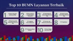Kepercayaan 24 Juta Nasabah Antarkan BSI Raih Top 5 Layanan Terbaik CX 100 Award
